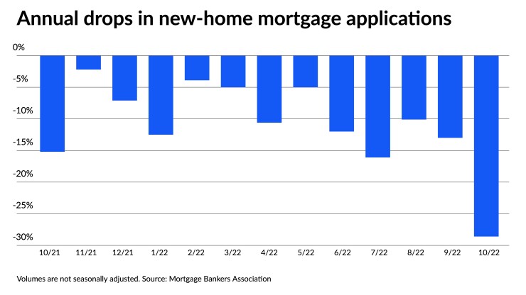 NMN111722-NewHomeMortgages.jpeg
