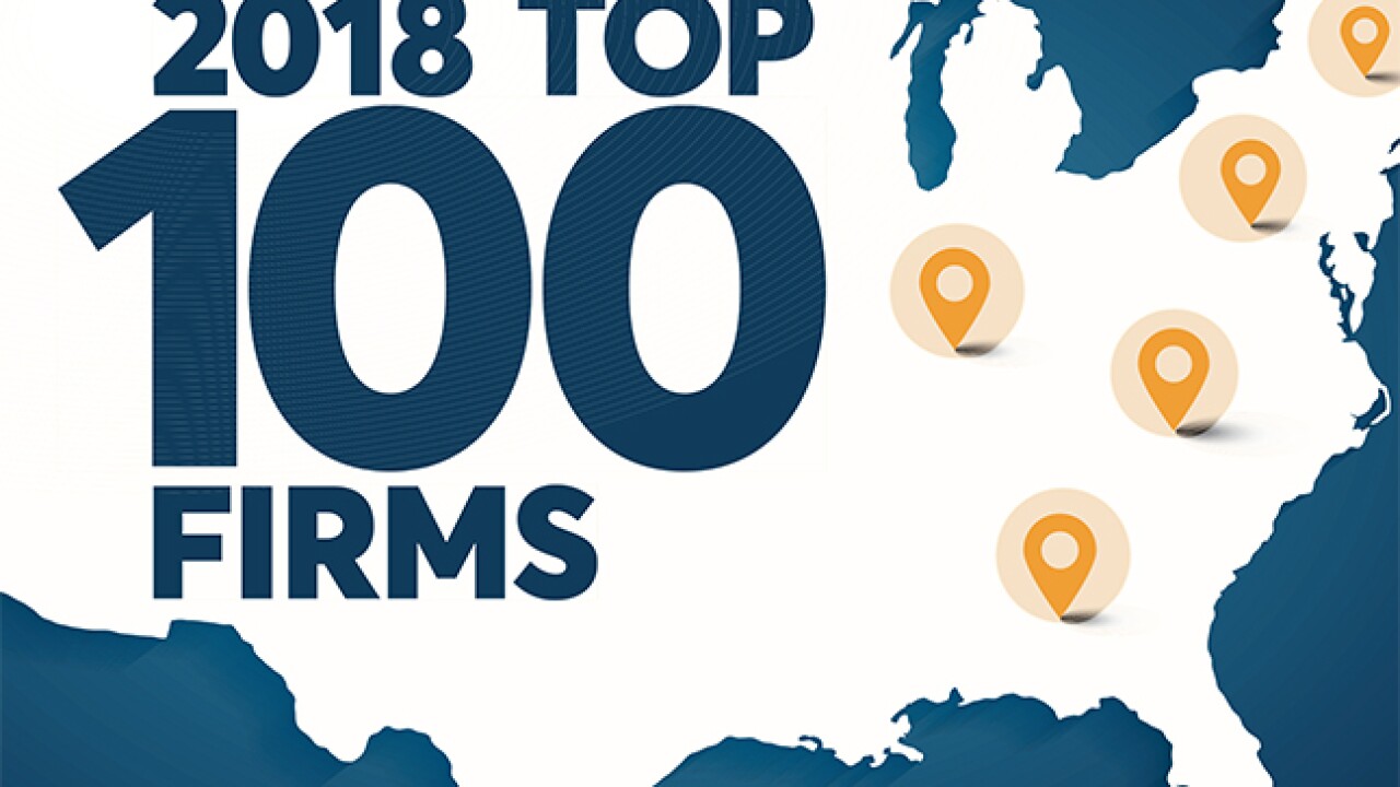 2018 Top 100 Firms horizontal logo