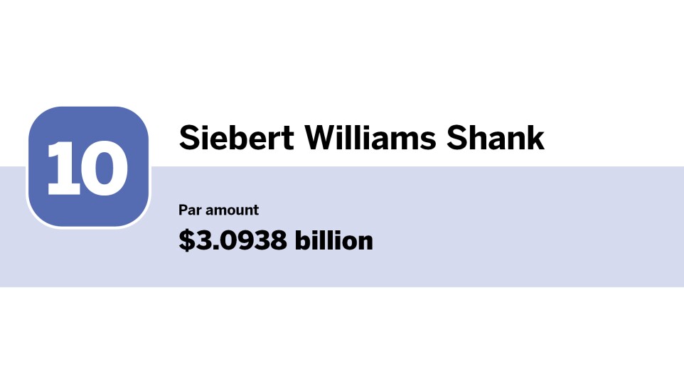 Bond Buyer_Education Top 10 underwriters of the year_Siebert Williams Shank_10.jpg