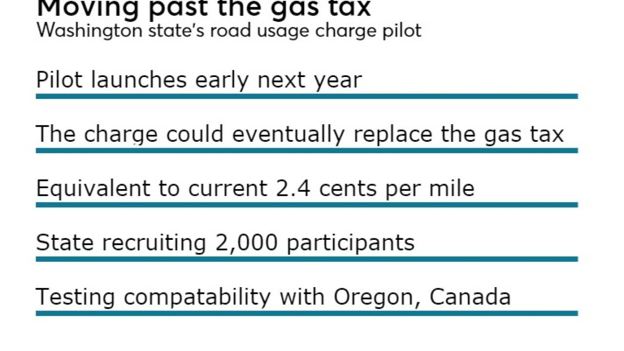 wash gas tax chart