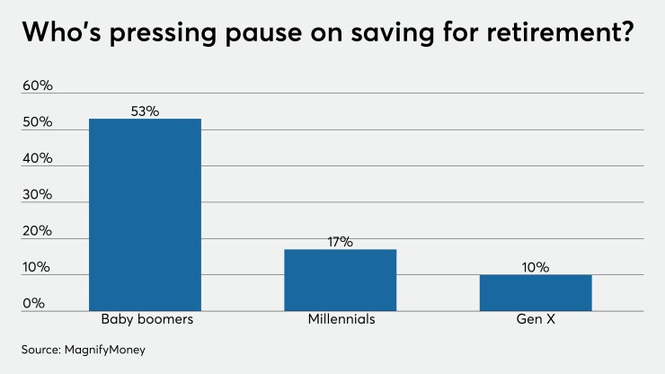 CUJ 052220 - RETIREMENT.jpeg
