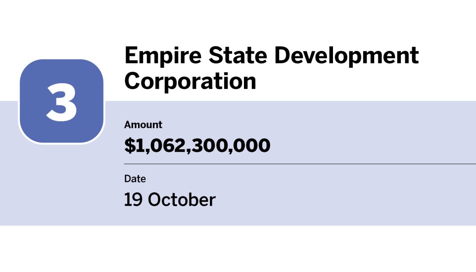 Bond Buyer_20 largest issues of October_Empire State Development Corporation_3.jpg