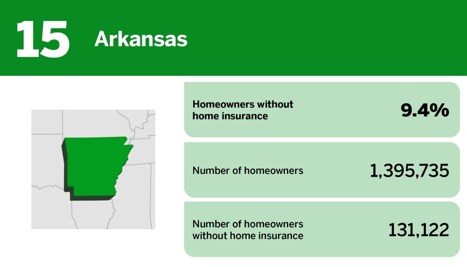 Digital Insurance_20 states with the largest percentage of uninsured homeowners__15.jpg