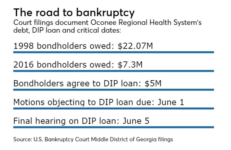 BB-052517-TREND .jpeg