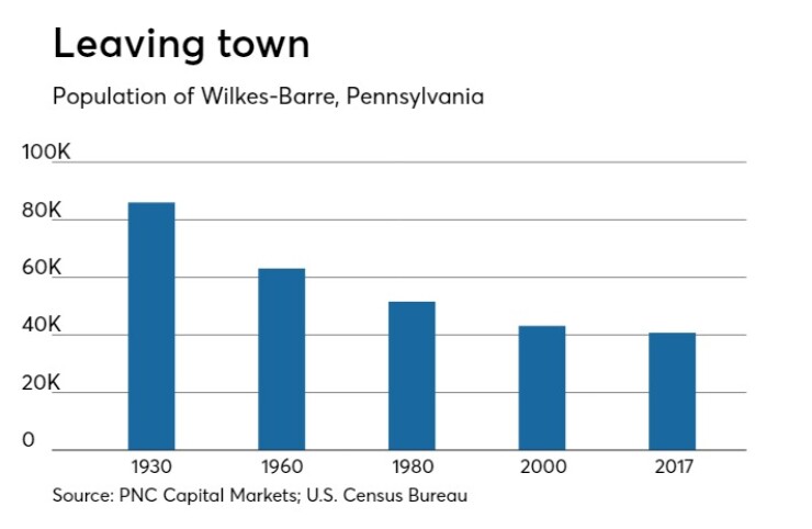 BB-071718-PA (2).jpg