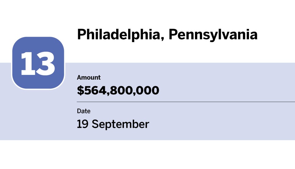 Bond Buyer_20 largest issues of September_Philadelphia, Pennsylvania_13.jpg