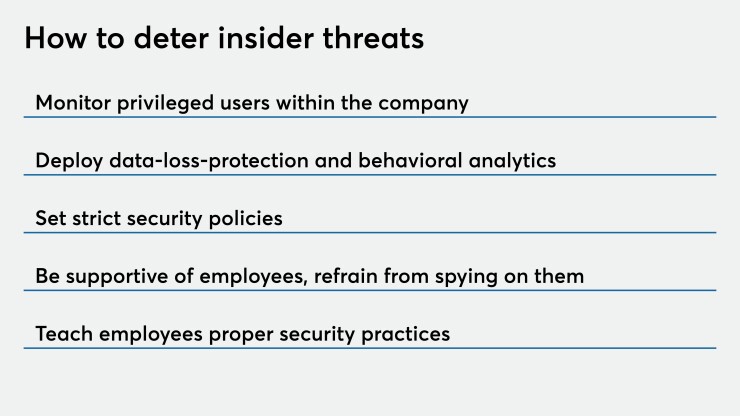 How to deter insider security threats