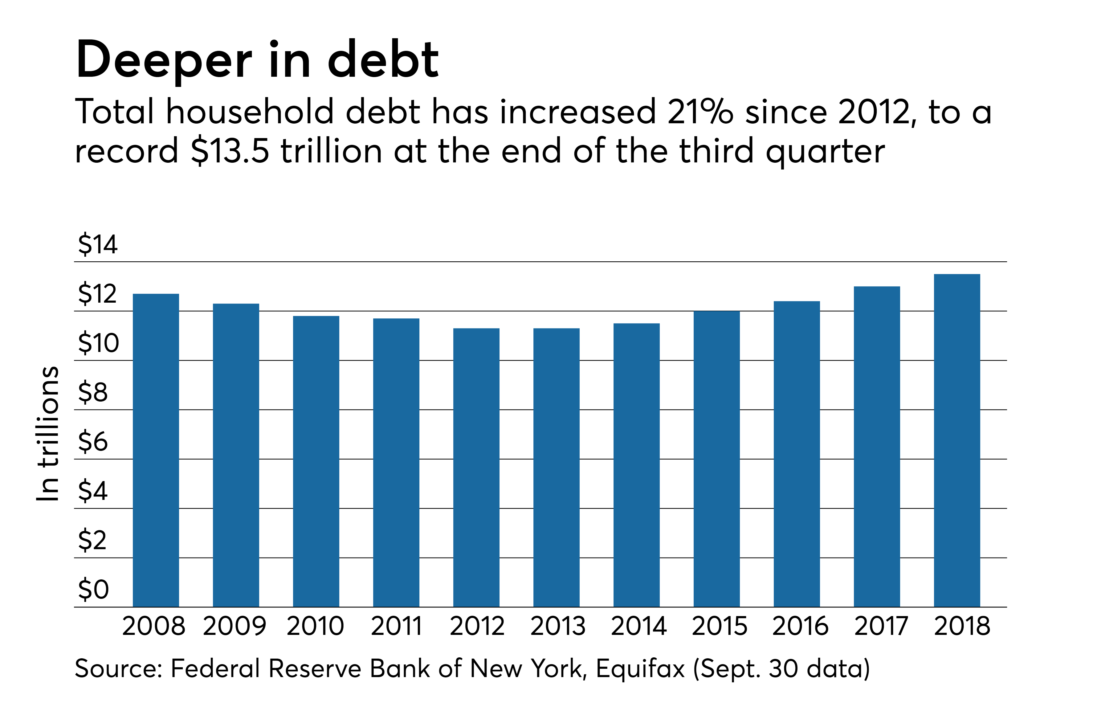 Wonder Why We Trillions In Debt”: Super Bowl Betting Figures