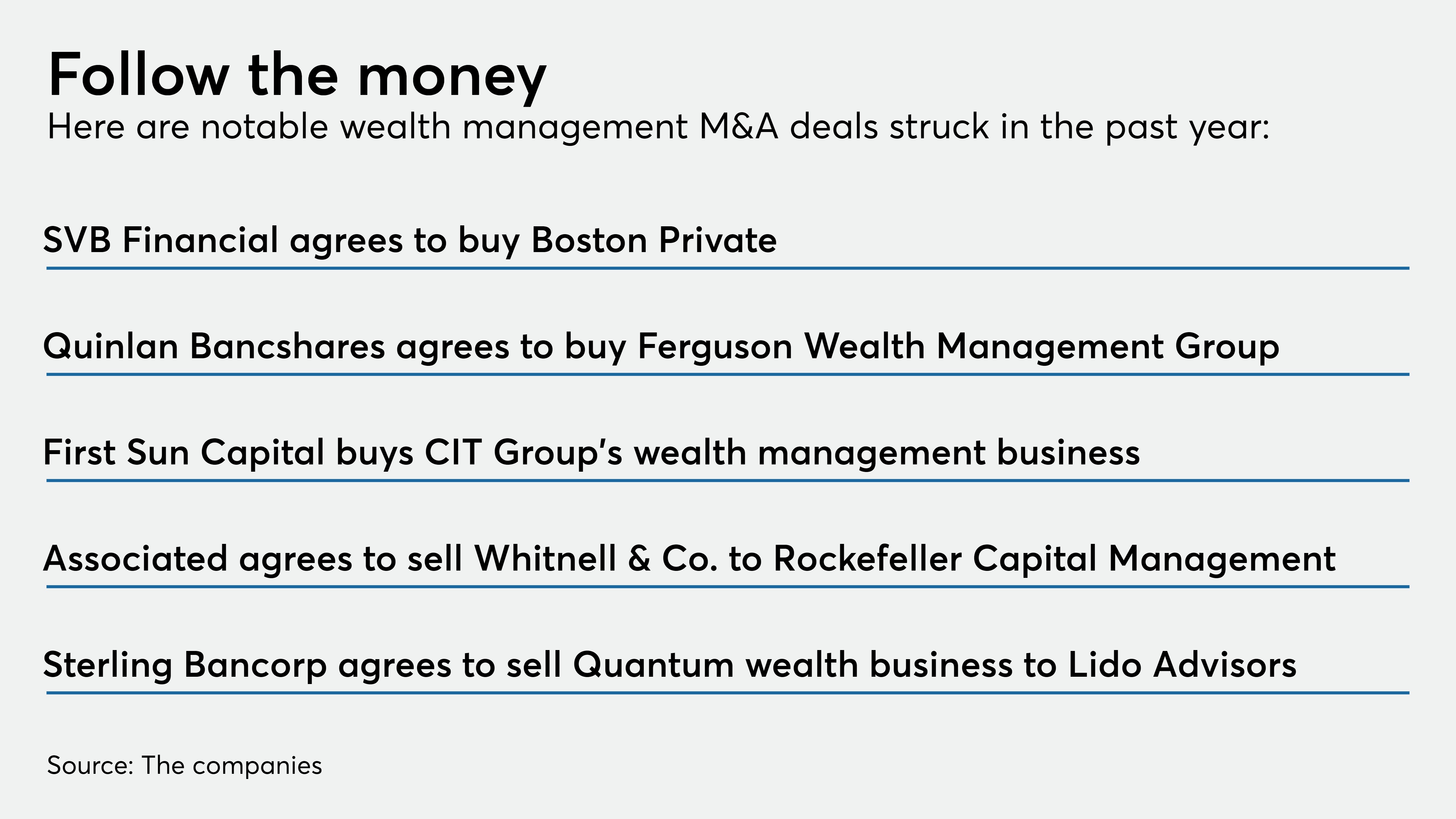 Small New Jersey bank eyes big expansion in wealth management | American  Banker