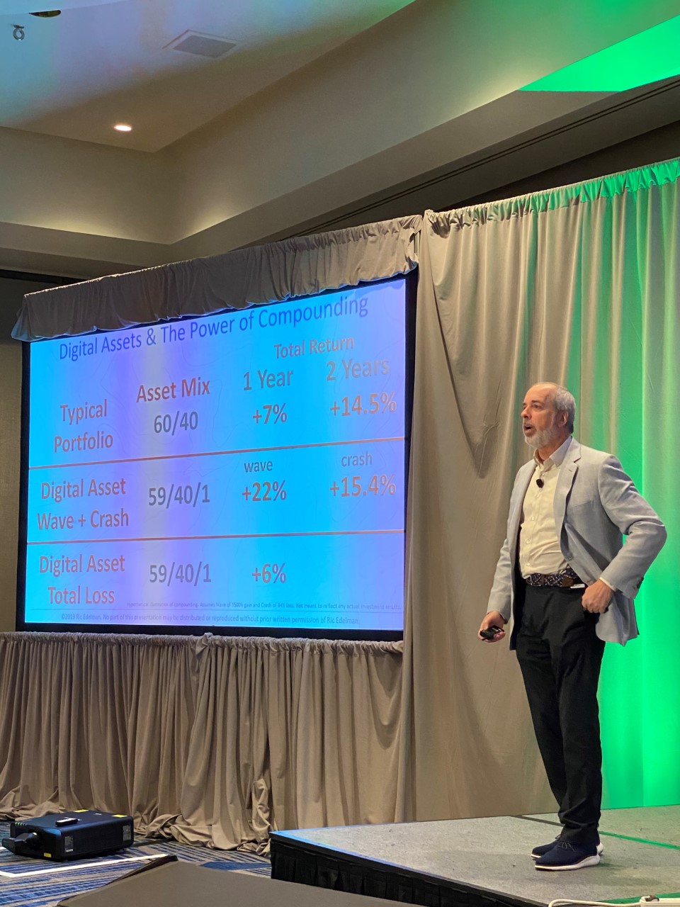 Ric Edelman created the biggest independent financial advice firm in the  nation. Now he wants you to love bitcoin | Financial Planning